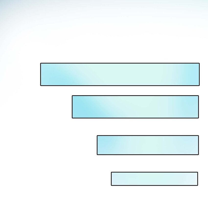 15 你和以前一样。(1/2)-第15话