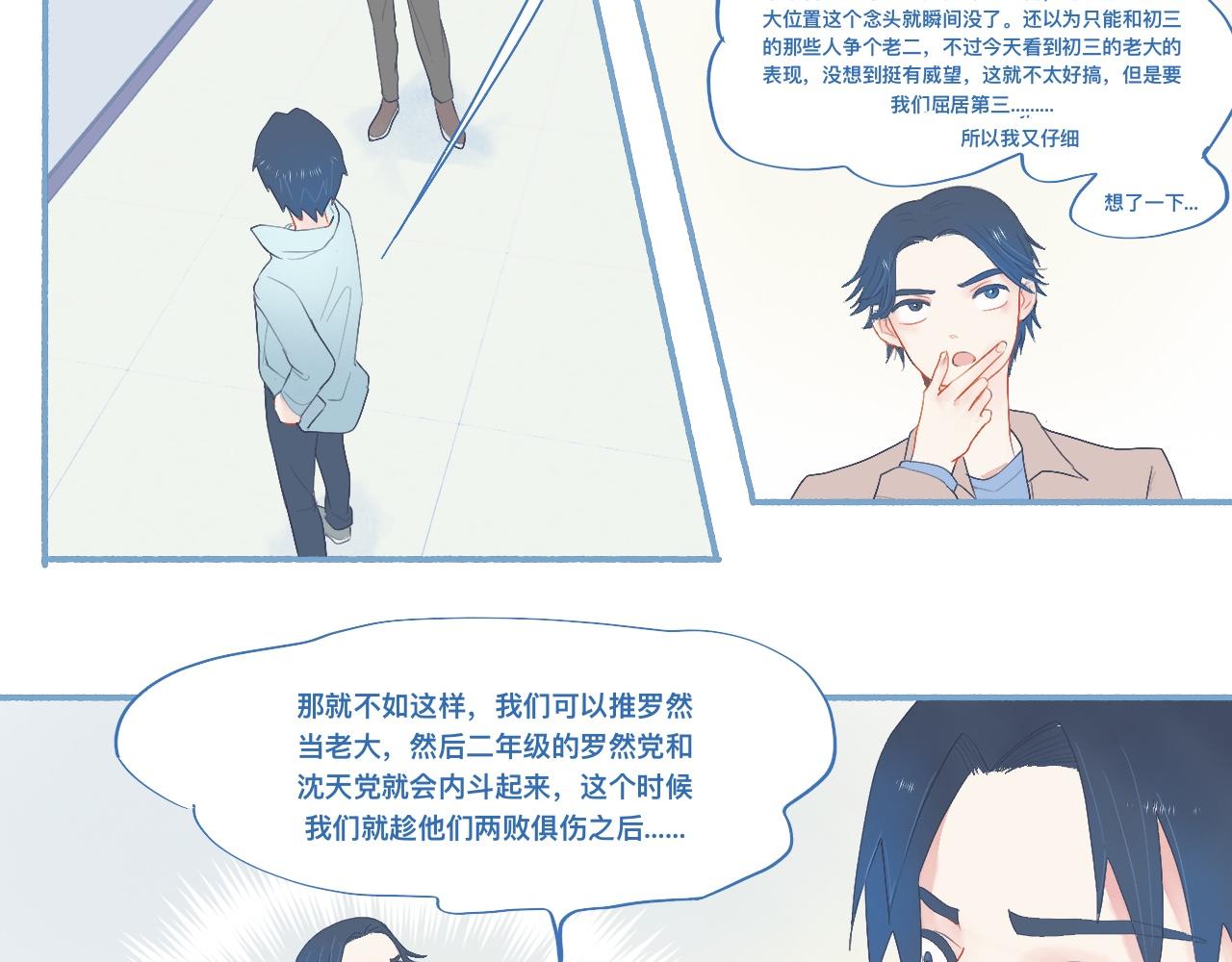 他的地位-第55话