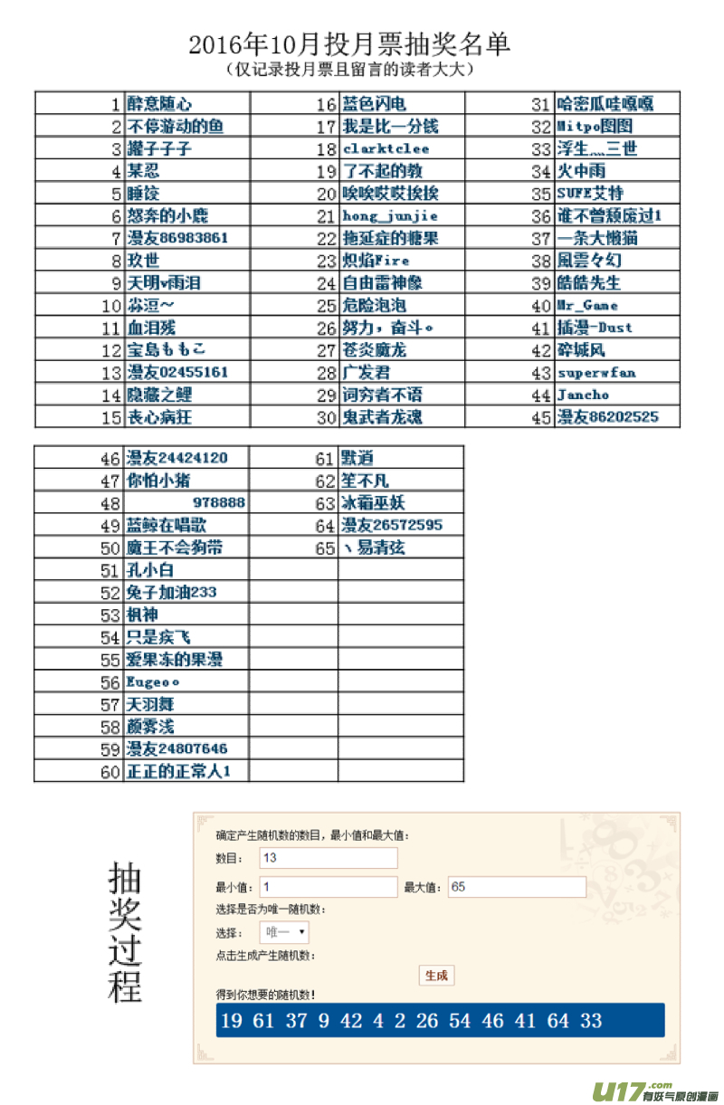 我的等級需要重新修煉 - 第二十二話 - 6