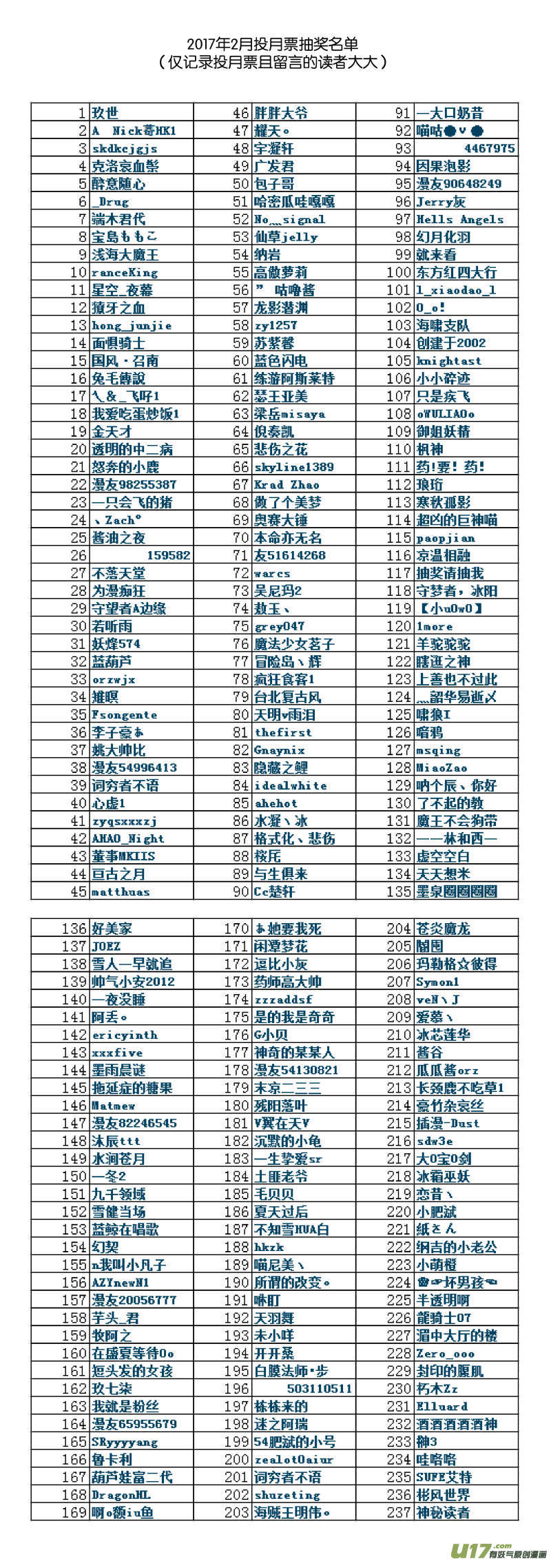 我的等級需要重新修煉 - 第三十一話 - 3