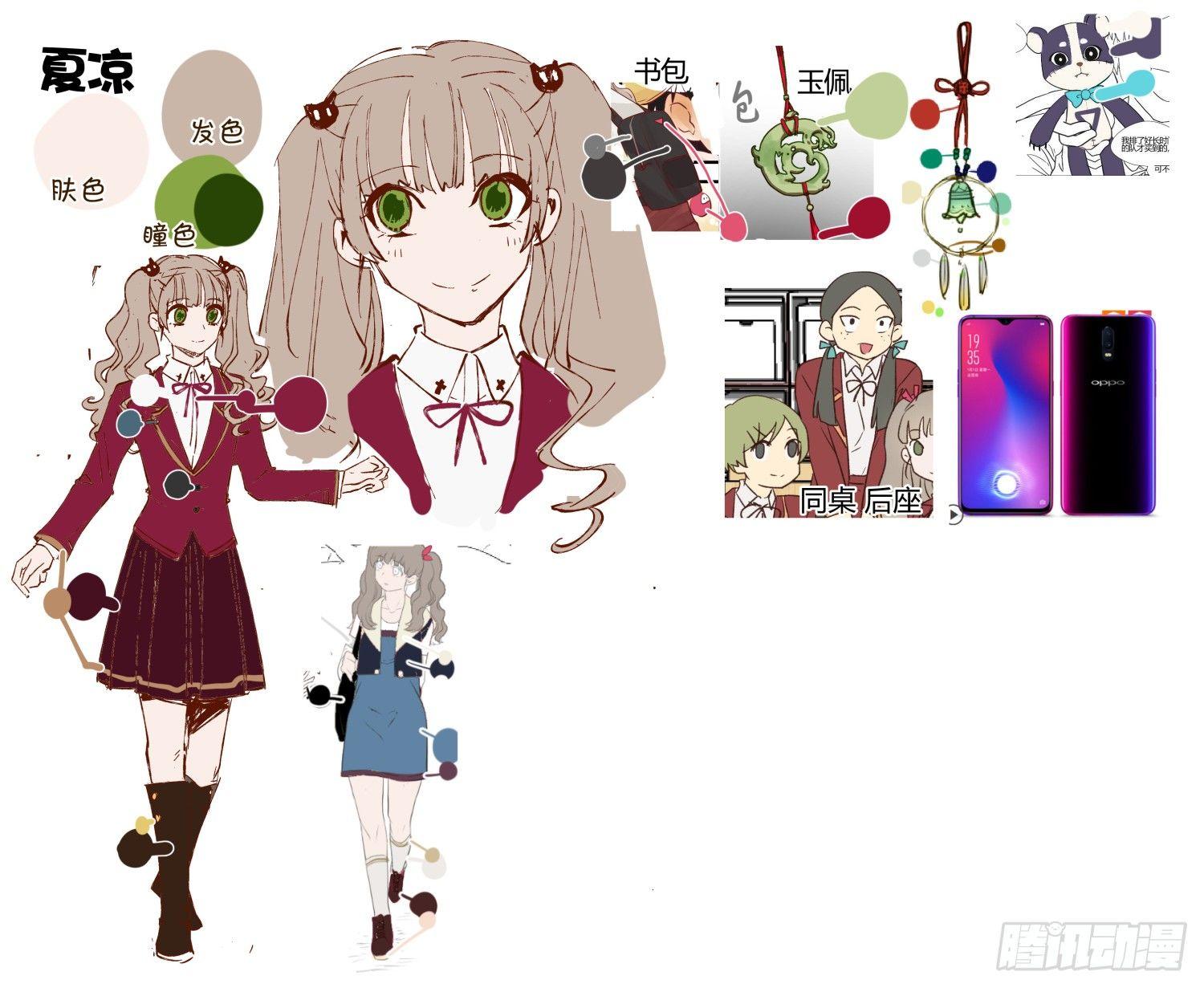 各种人物设定-第59话