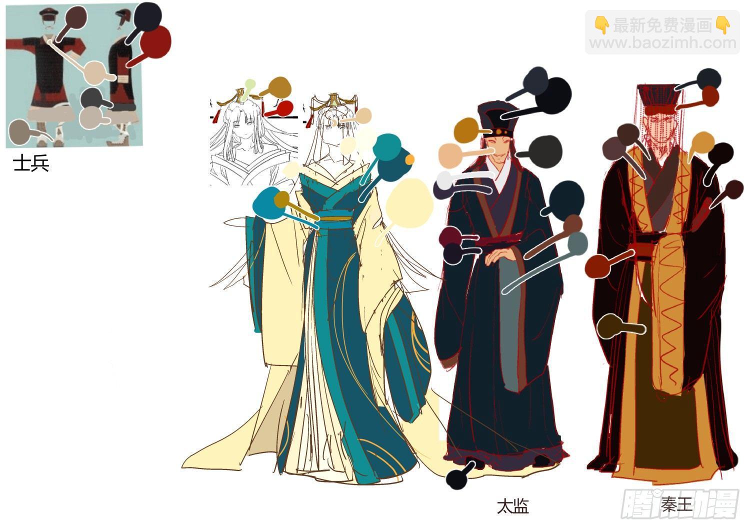 各种人物设定-第59话