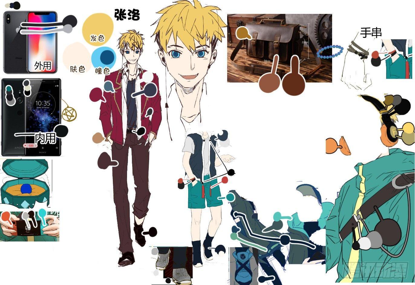 各种人物设定-第59话