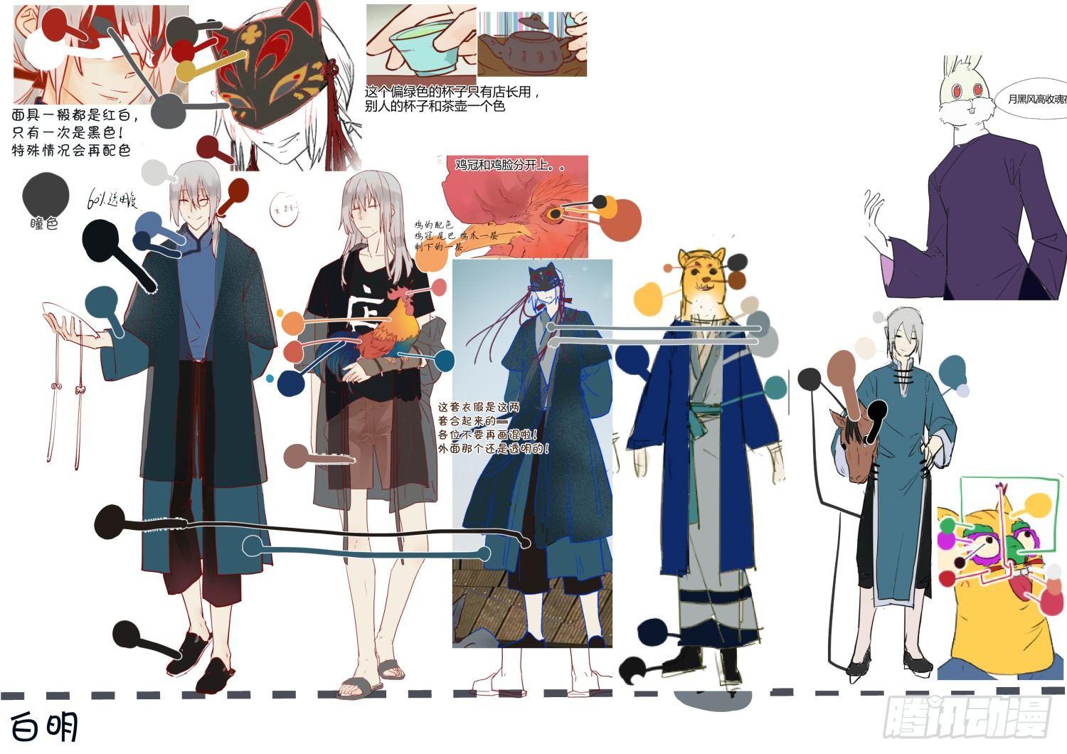 各种人物设定-第59话