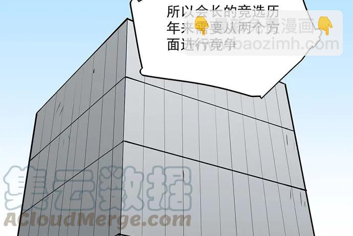 104每次竞争都可能是场人生测验(1/2)-第111话