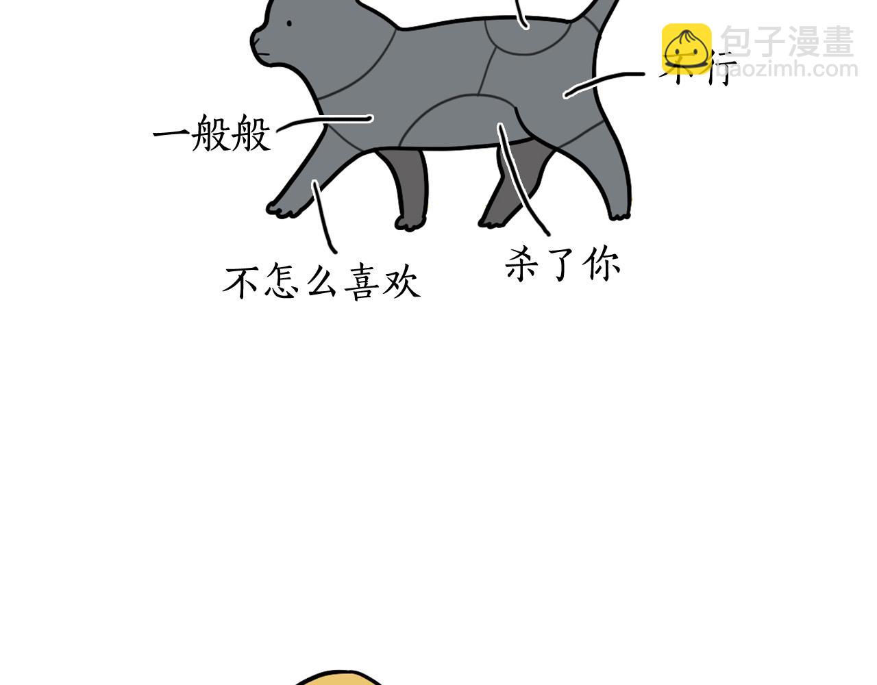 第12话 敏感部位(1/2)-第13话