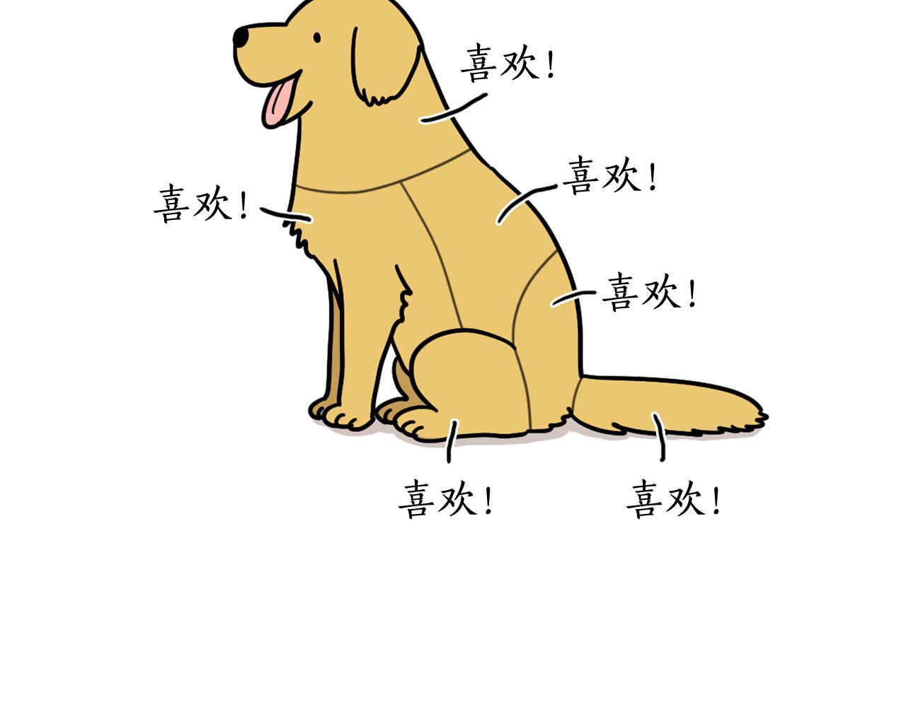 第12话 敏感部位(1/2)-第13话