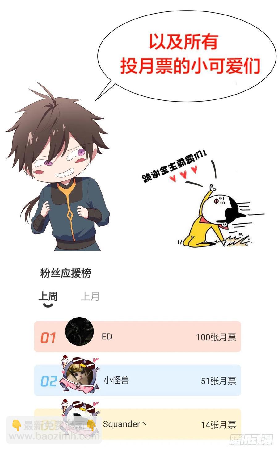 我的後宮靠抽卡 - 54-當頭一棒 - 6