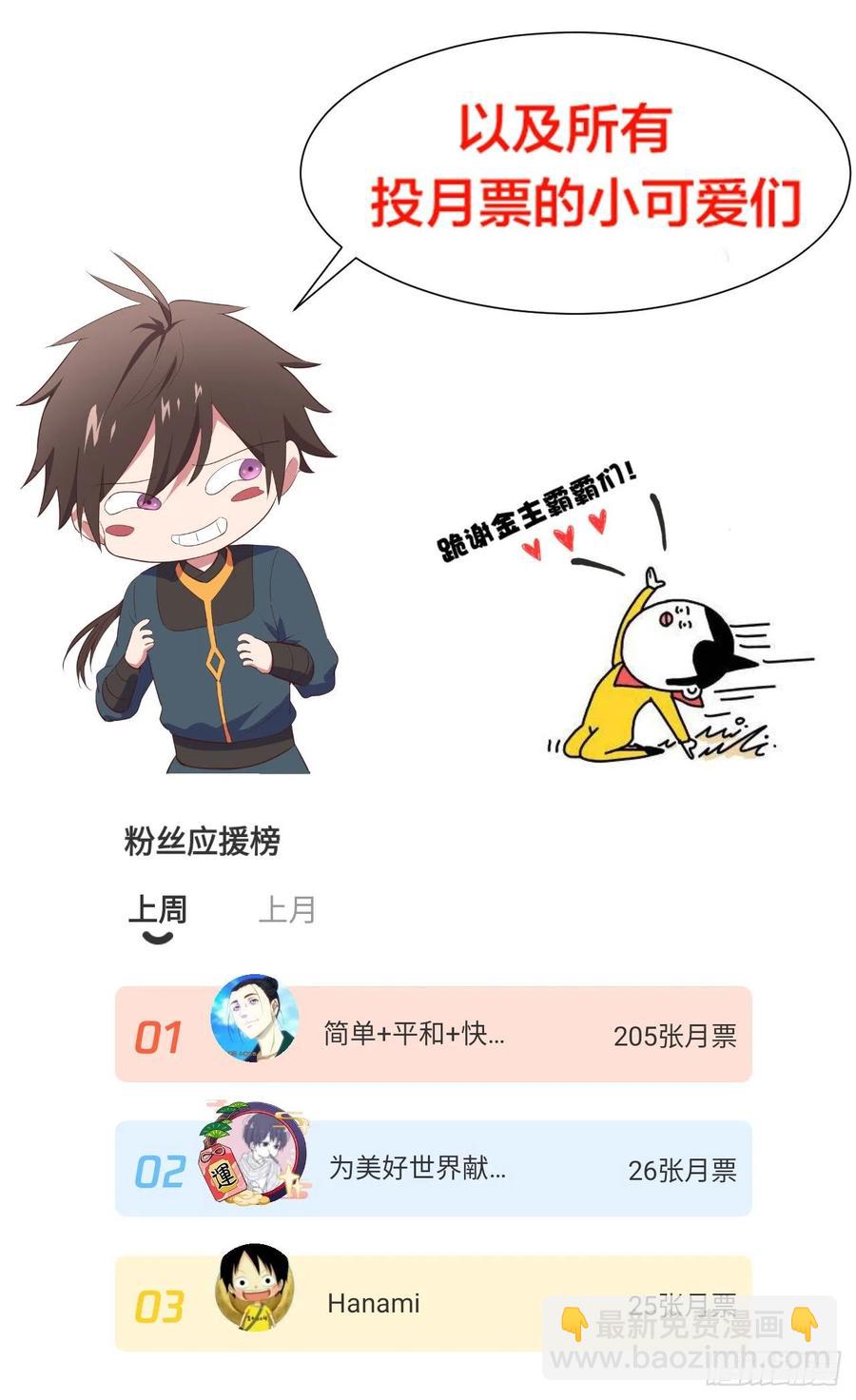 我的後宮靠抽卡 - 66-血咒(2/2) - 2