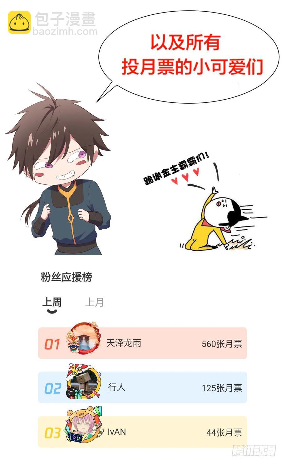 我的後宮靠抽卡 - 76-我進去了 - 6