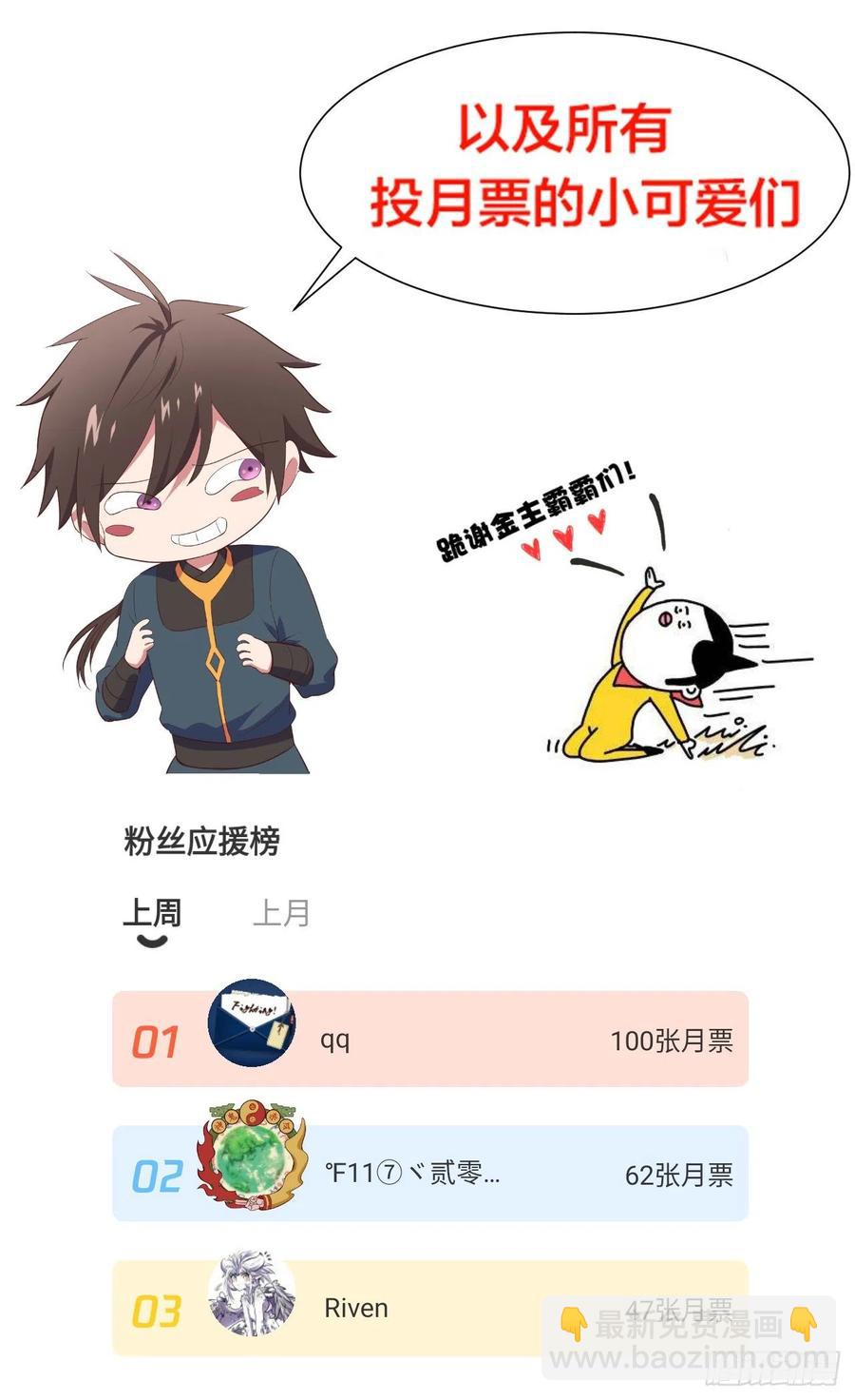 我的後宮靠抽卡 - 86-不滅之火 - 6