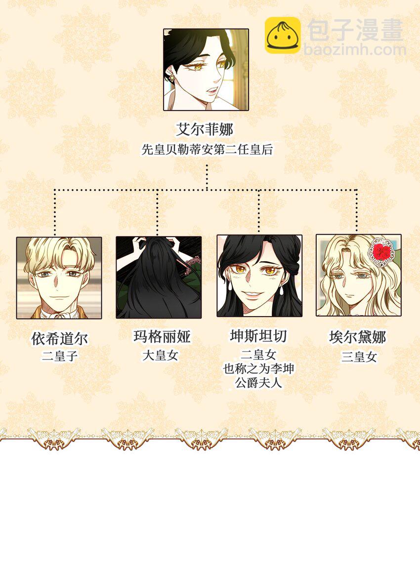 40.5 人物介绍-第39话