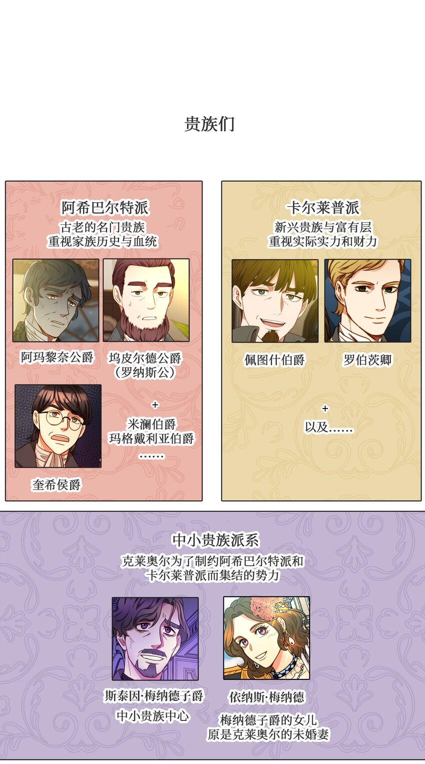 40.5 人物介绍-第39话