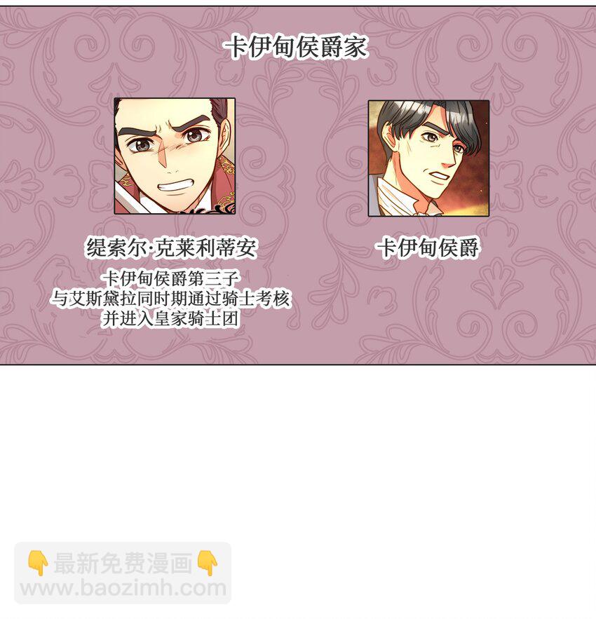 40.5 人物介绍-第39话