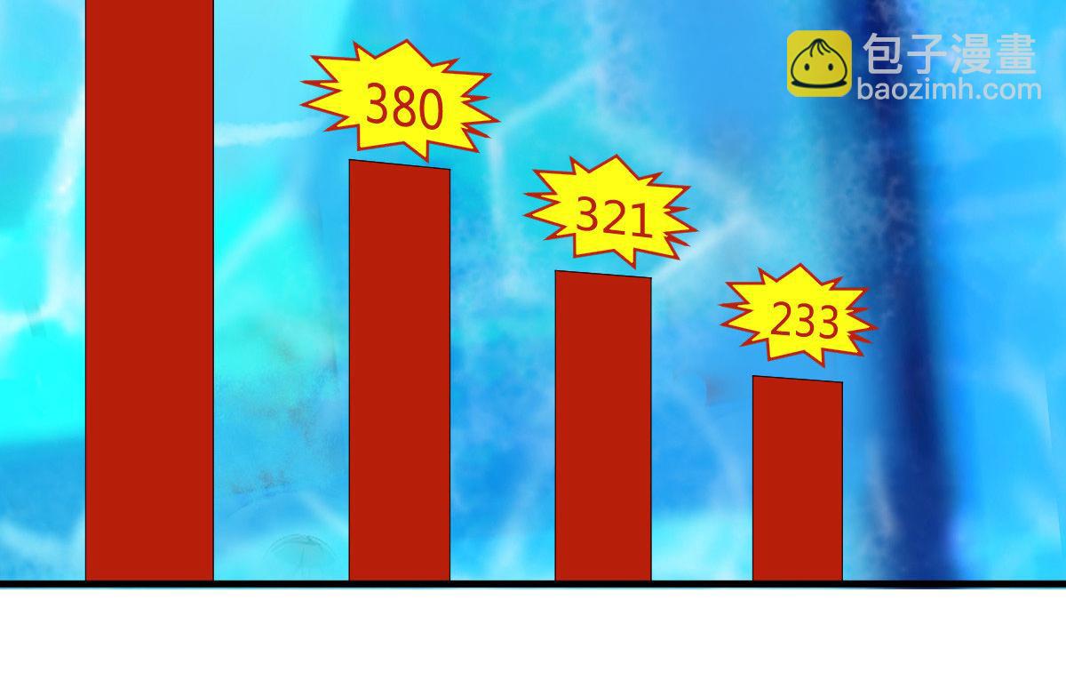 我的姐姐是大明星 - 165 社會人vs社會人(2/2) - 1