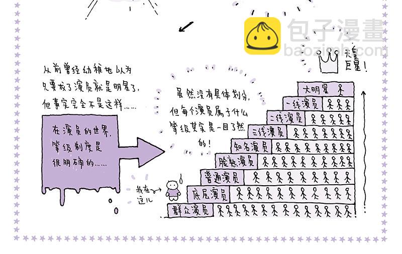 我的明星夢是如何破碎的 - 10 等等等等 - 4