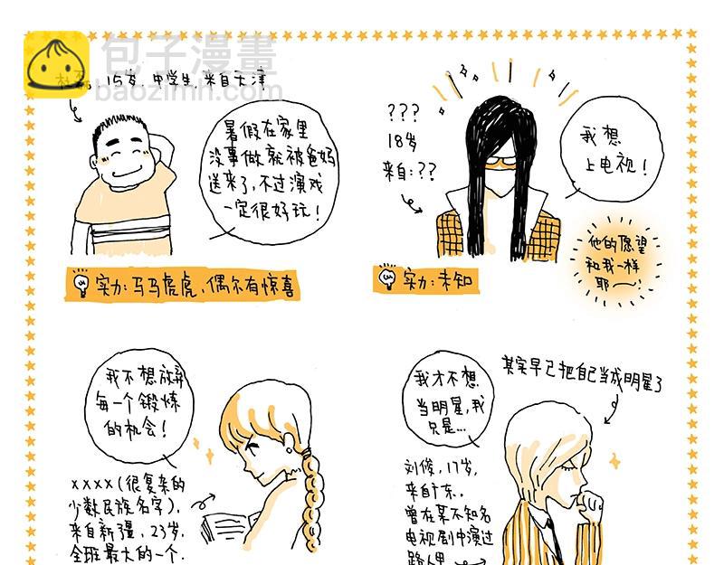 我的明星夢是如何破碎的 - 02 大北京小身影 - 3