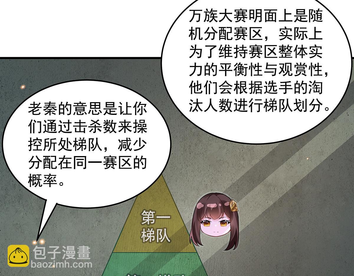 我的女徒弟們都是未來諸天大佬 - 第333話 修行天才(4/4) - 1