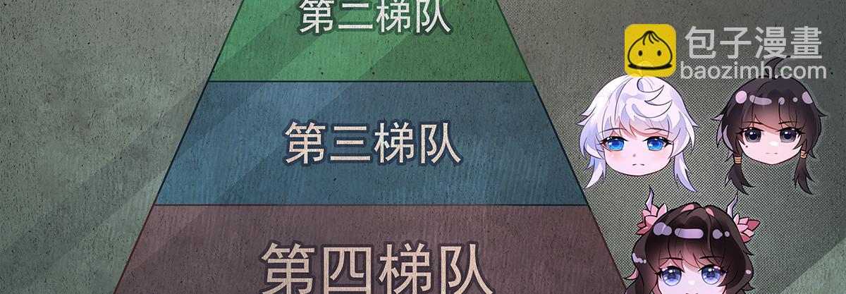 我的女徒弟們都是未來諸天大佬 - 第333話 修行天才(4/4) - 2