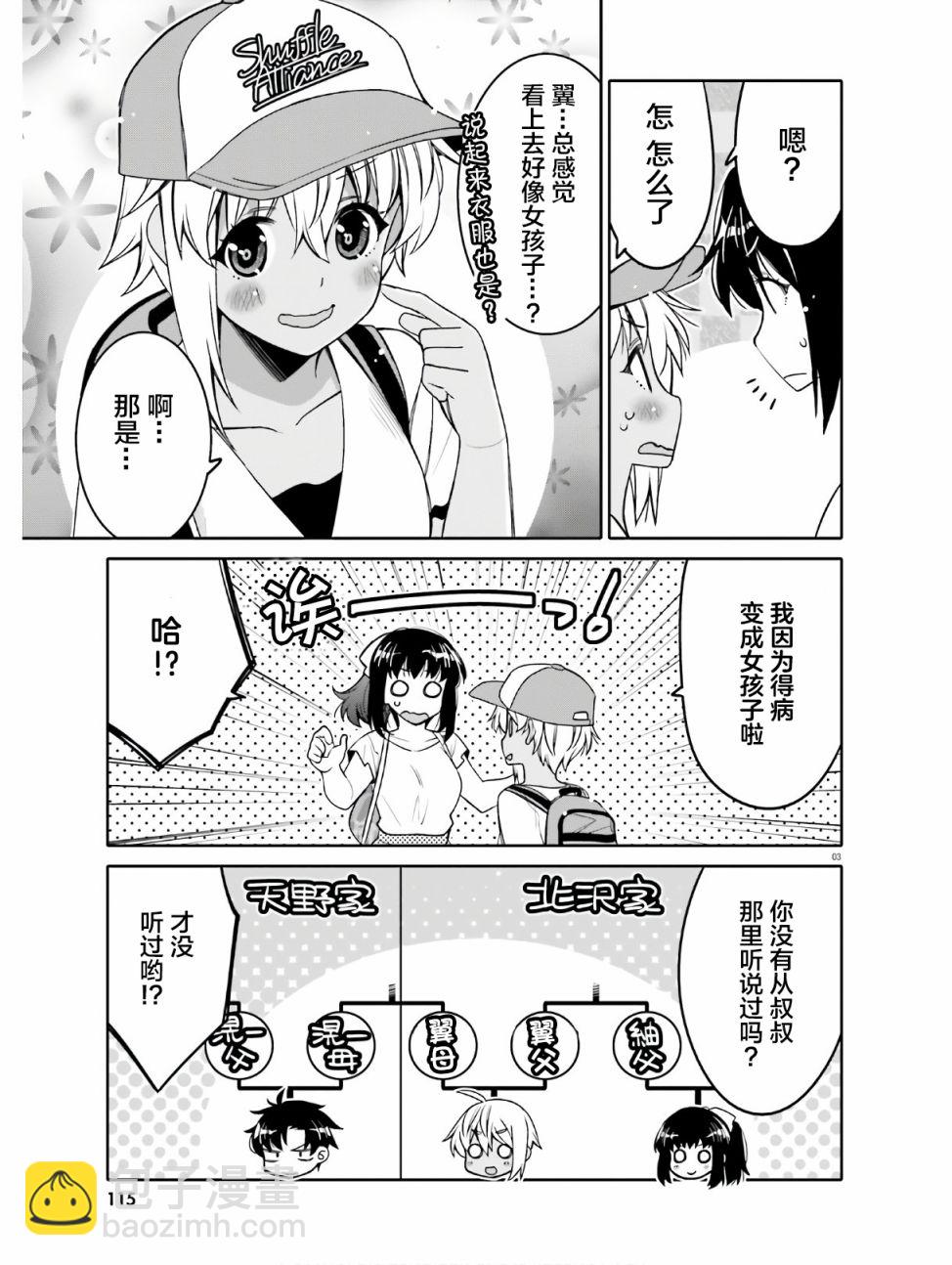 我的朋友♂♀可愛到讓人頭痛！ - 第14話 某翼的游泳活動 - 3