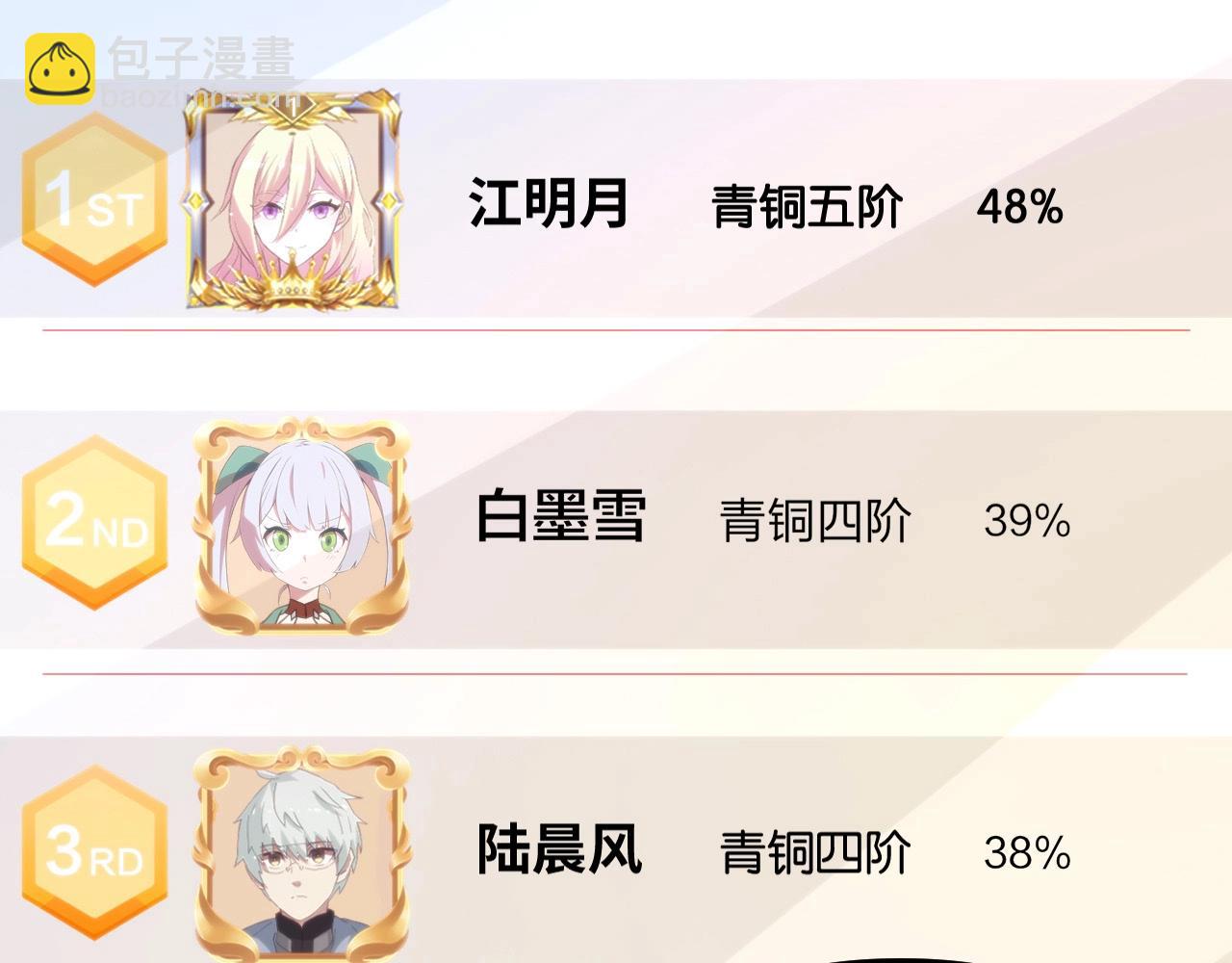 第11话 不能招惹大小姐(1/3)-第11话