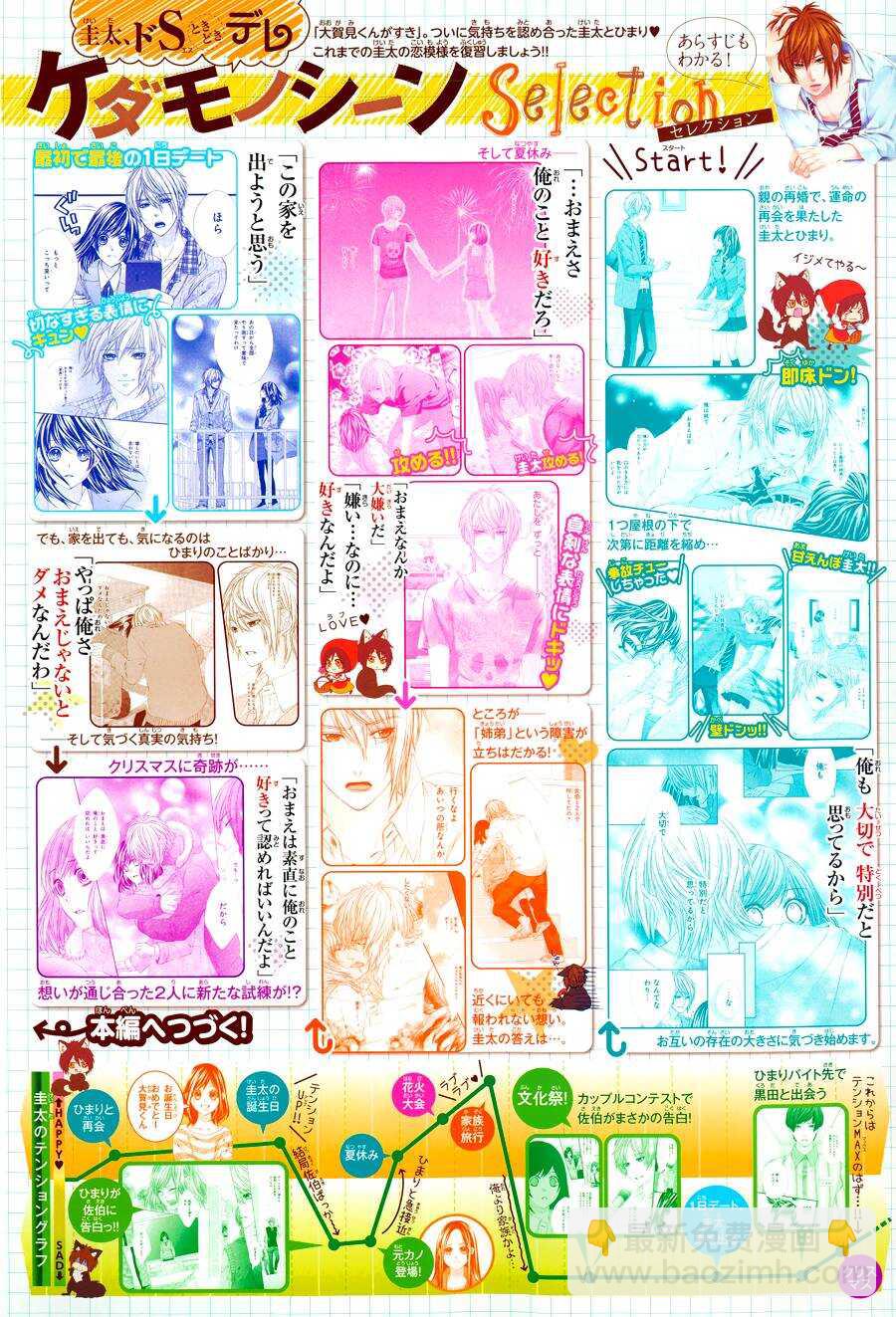 我的禽獸男友 - 第53夜 - 4