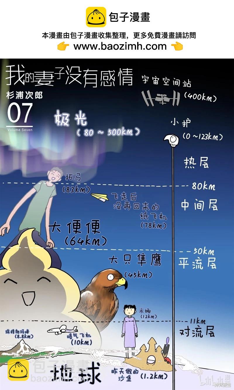 我的妻子沒有感情 - 第41話 - 2