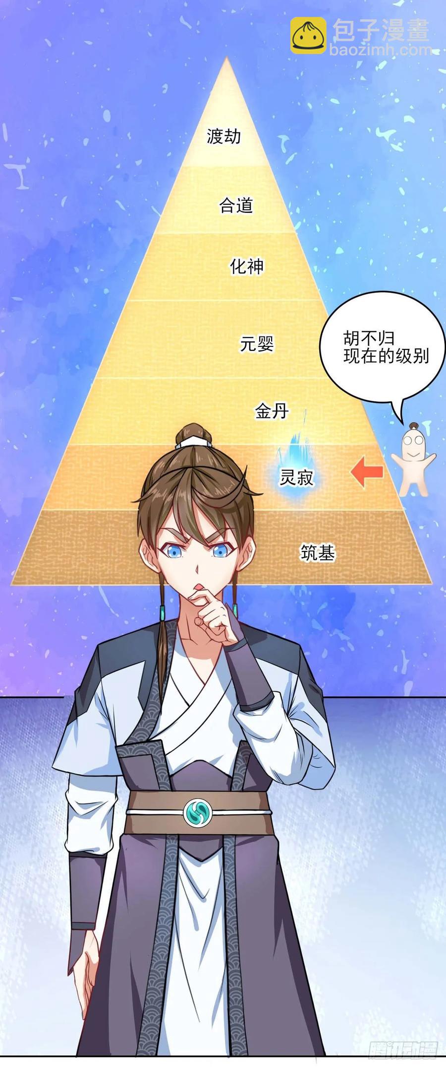 我的師姐穩得一批 - 029宗門大比武(1/2) - 4