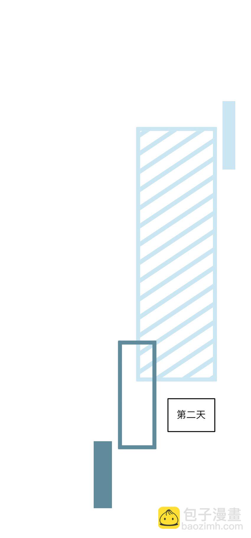 153 叹气二人组(1/2)-第159话