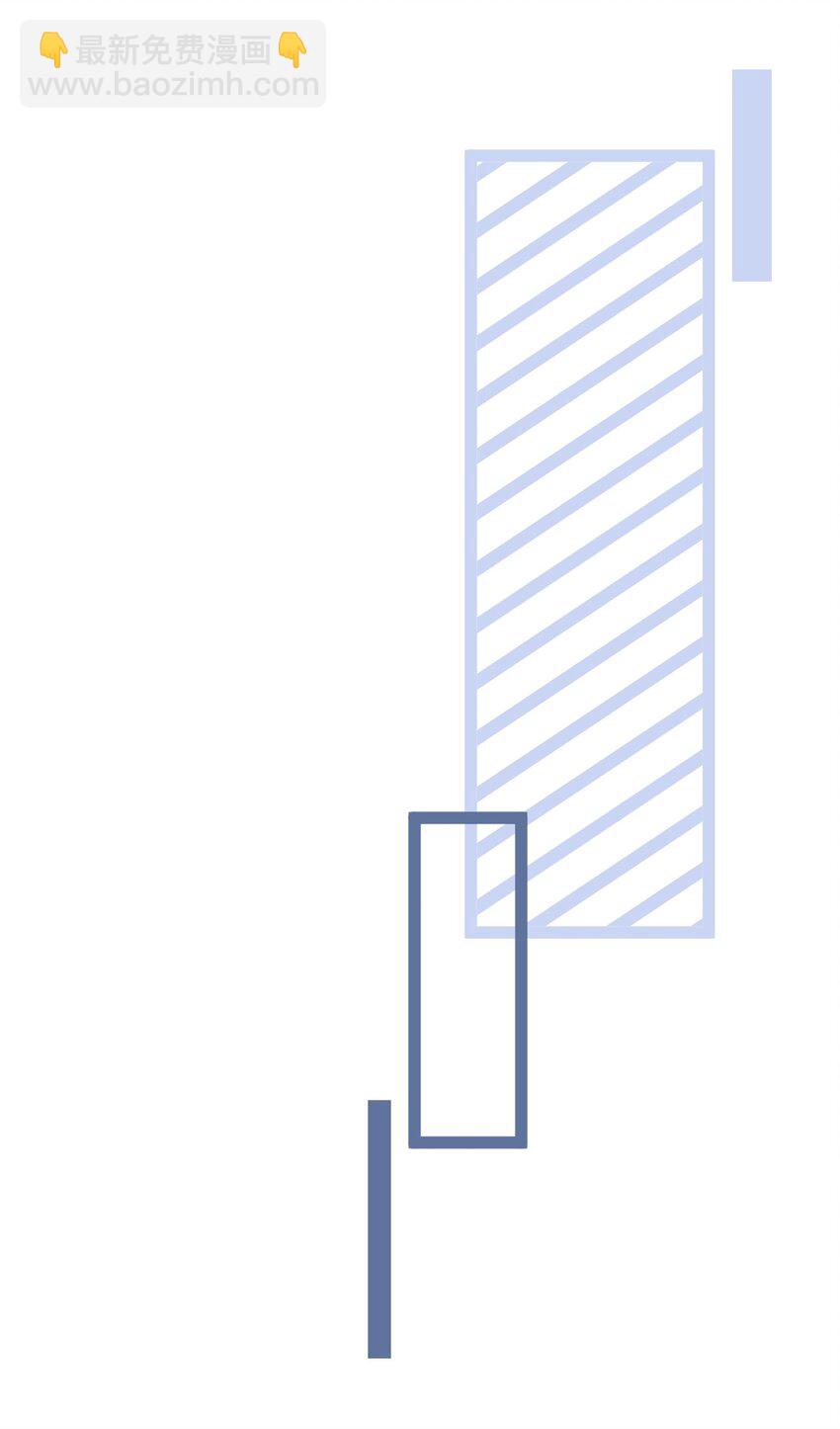 155 信任(1/2)-第161话