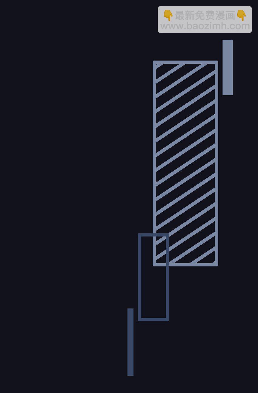 特别篇 猎人与狼：逃走(1/2)-第181话