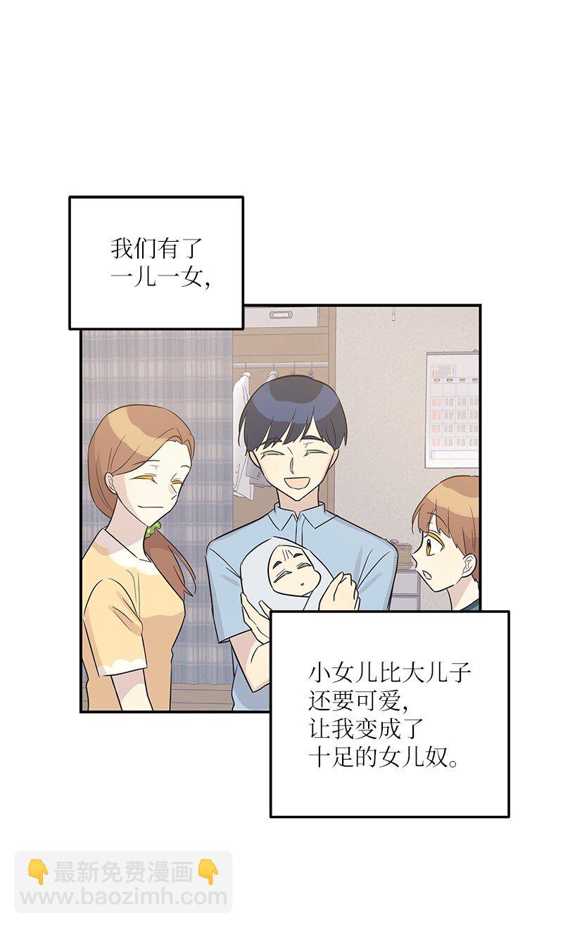 109 人生专辑上线(1/2)-第103话