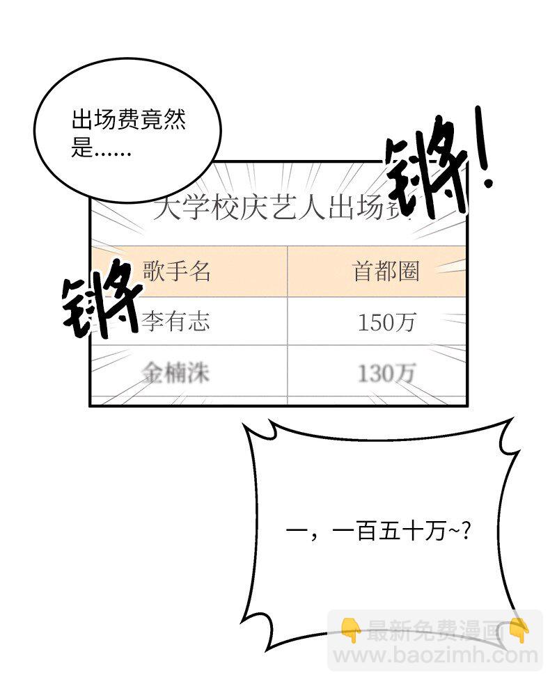 117 水涨船高(1/2)-第111话