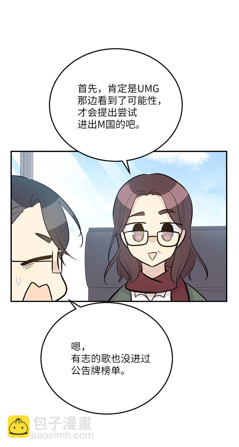 我的叔叔是超級巨星 - 140 進軍M國？(1/2) - 1