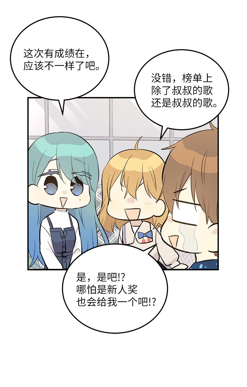 144 繁忙的年末(1/2)-第139话