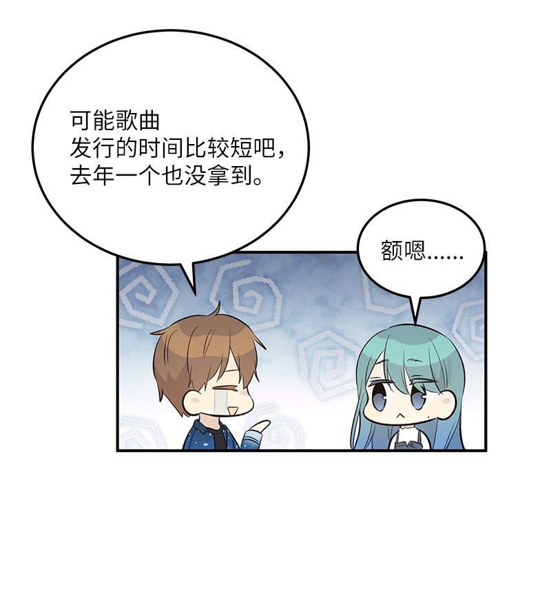 144 繁忙的年末(1/2)-第139话