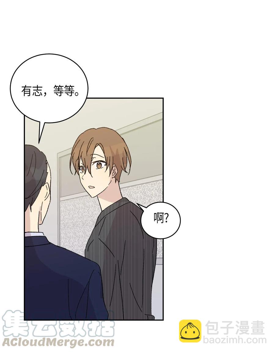 20 彩排(1/2)-第17话