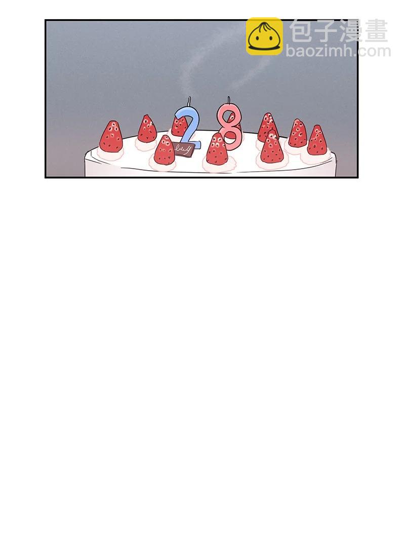 61 生日派对(1/2)-第55话