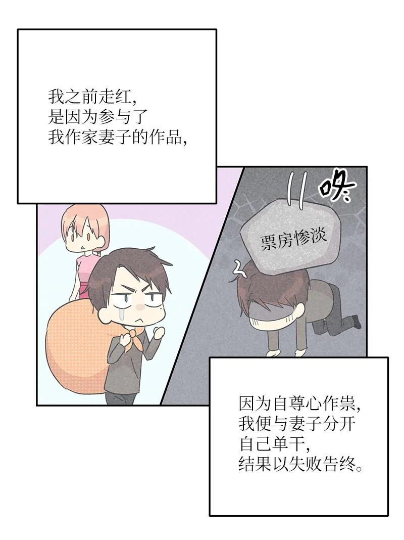 69 下部演绎作品(1/2)-第63话