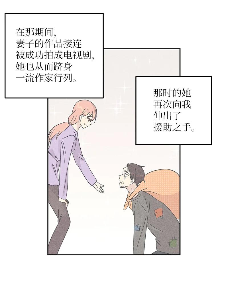 69 下部演绎作品(1/2)-第63话