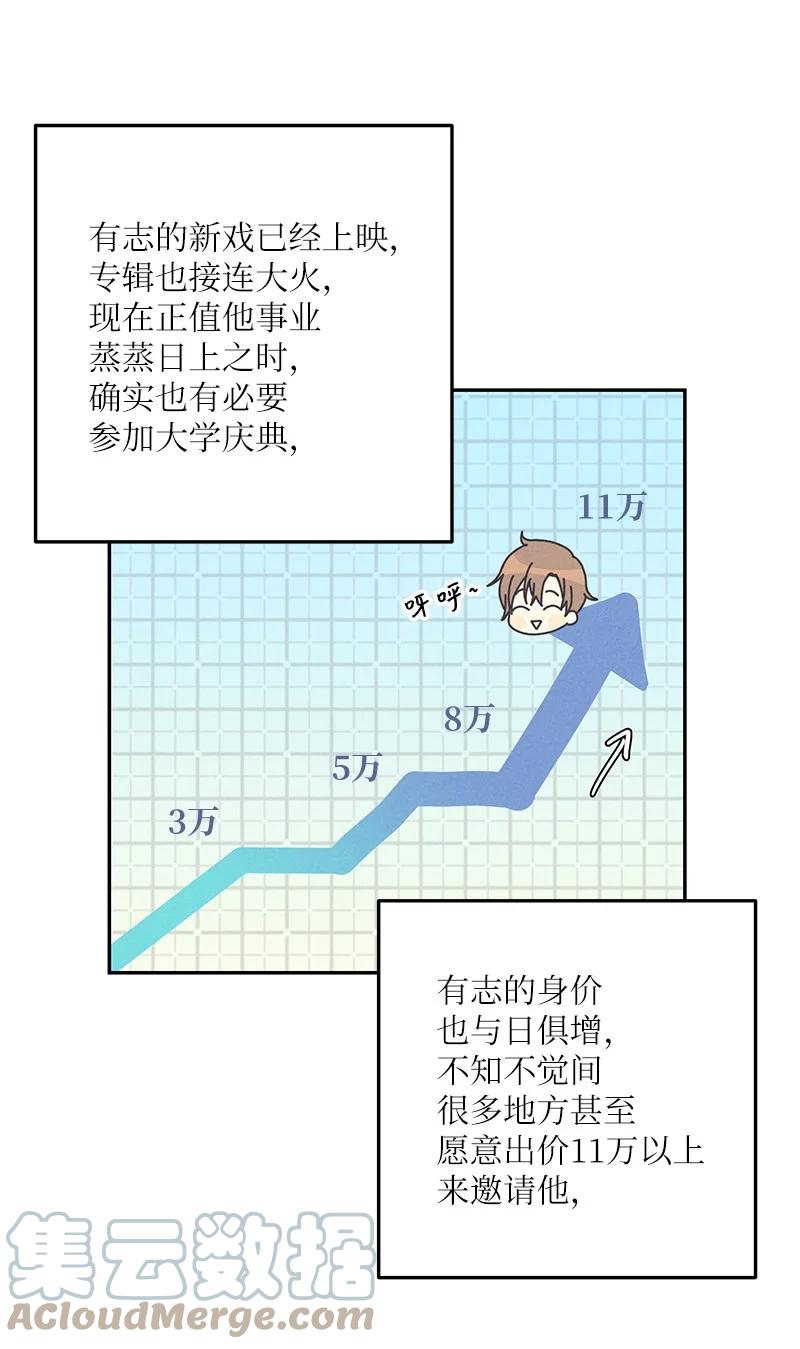 我的叔叔是超级巨星 - 89 最后一场戏(1/2) - 2