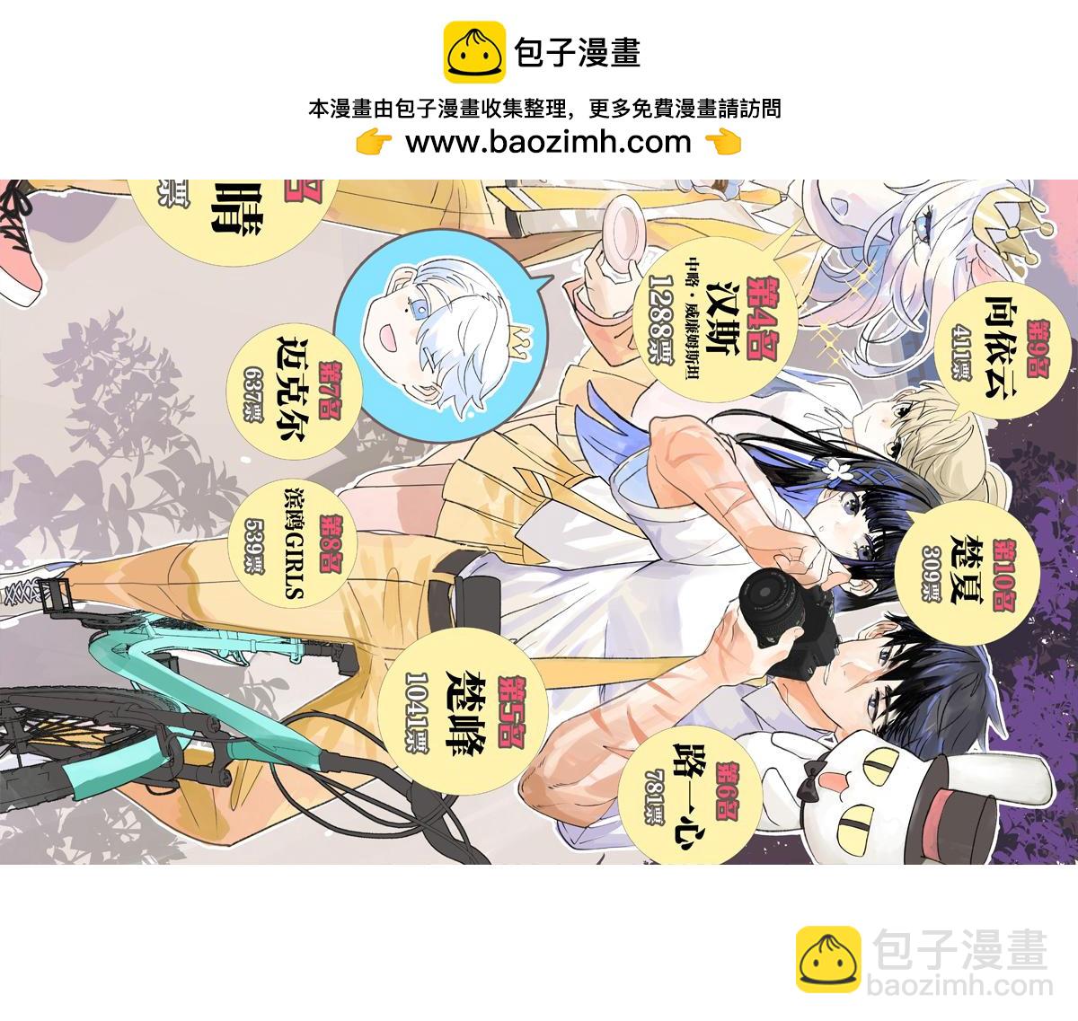 第一季完结篇 结束还是开始？(1/3)-第59话