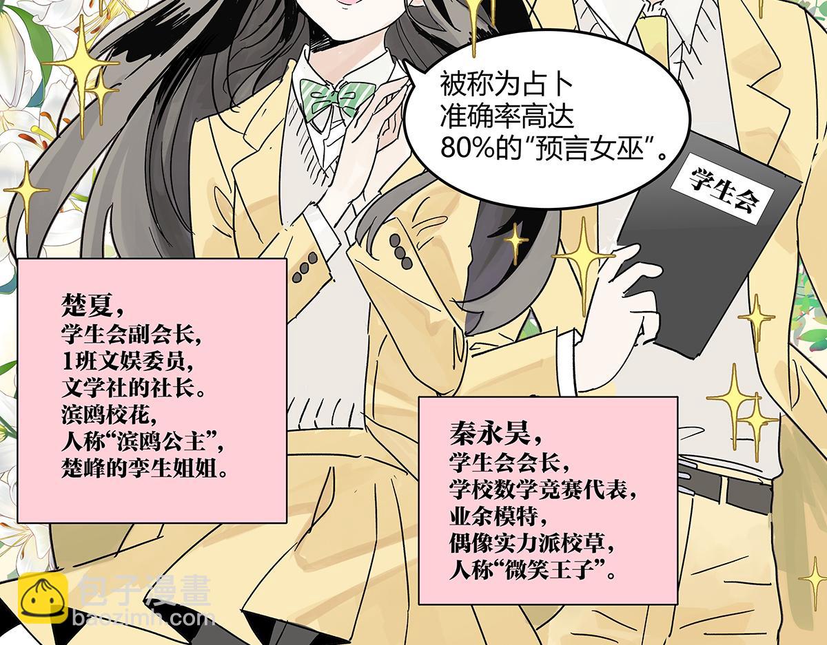 第64话 准确率80%的占卜(1/3)-第63话