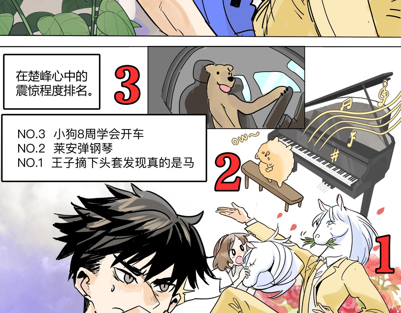 72话 是莱安吗&hellip;&hellip;？(1/2)-第77话