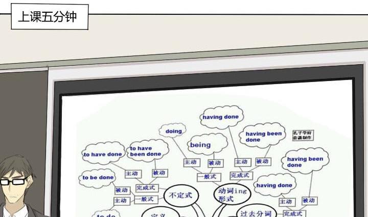 第47话 屏保恶作剧 2-第47话
