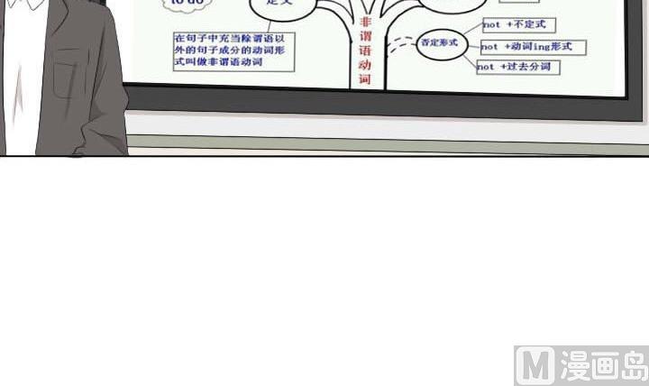 第47话 屏保恶作剧 2-第47话