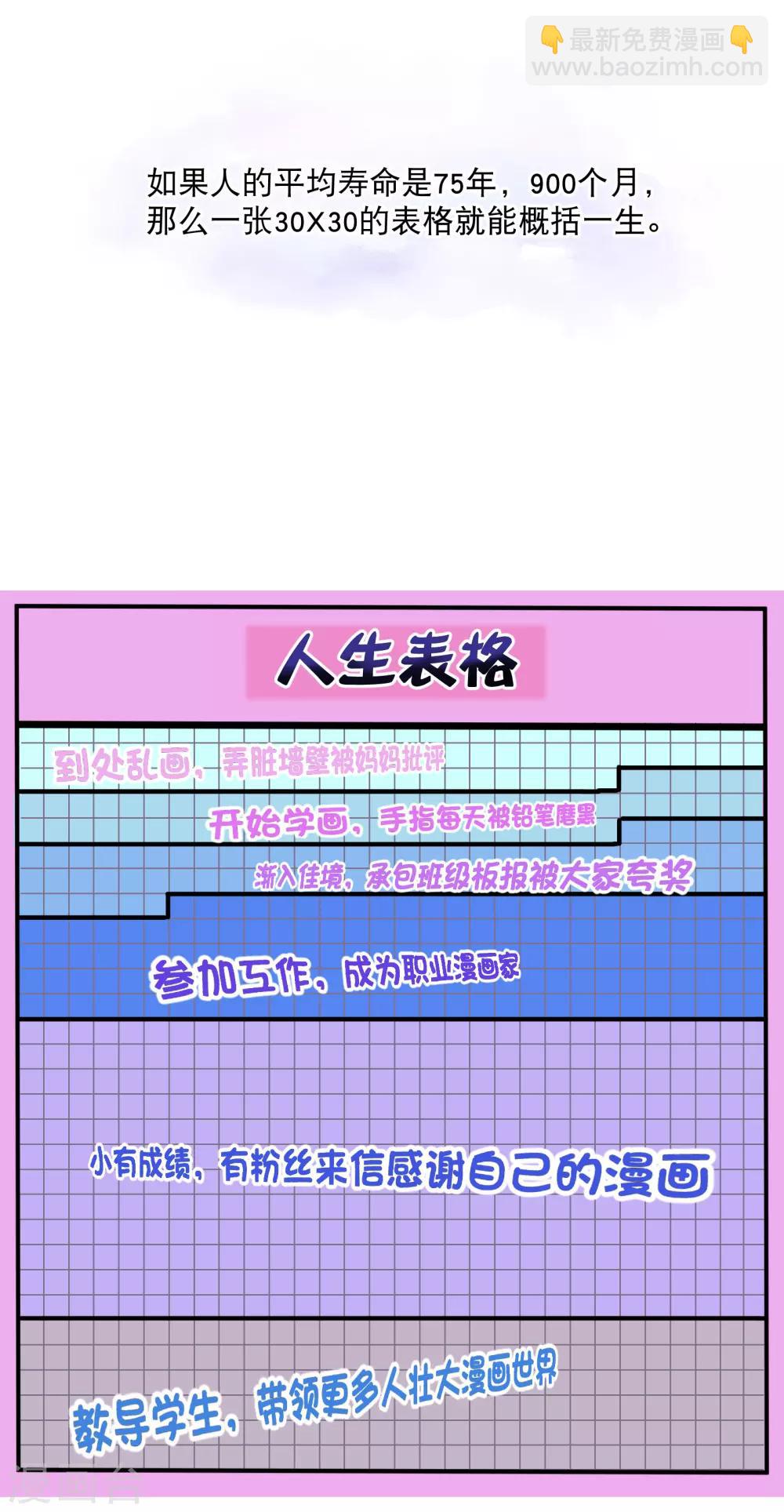 你愿意为梦想付费吗-第25话