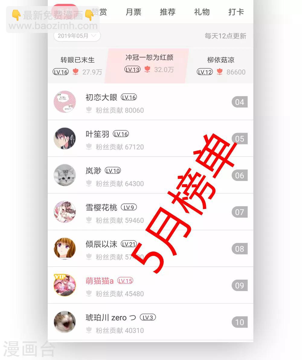 6月5日端午贺图-第19话