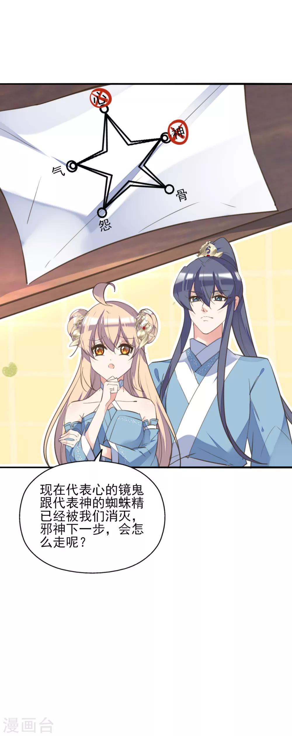 第二季第28话 潜鱼化龙-第79话