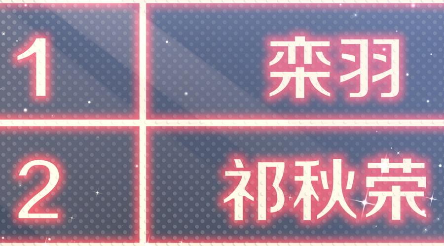 第59话 第一名是&hellip;&hellip;！(1/2)-第57话